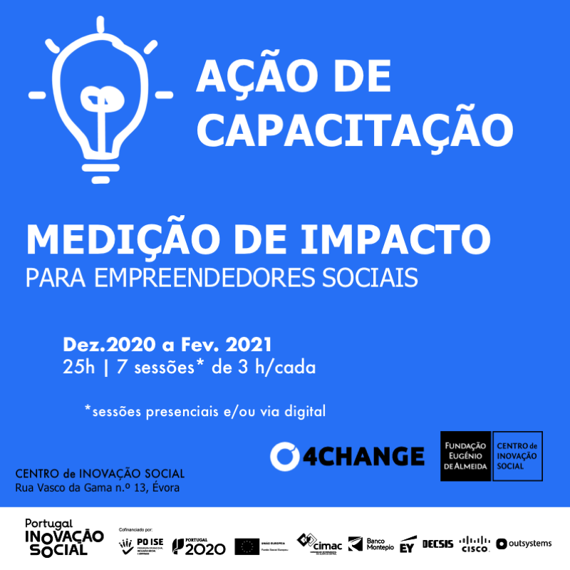 medição de impacto
